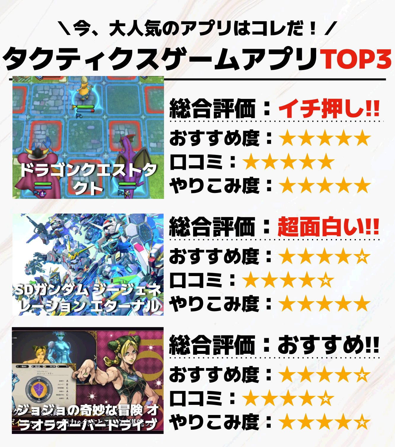 タクティクスゲームアプリTOP3