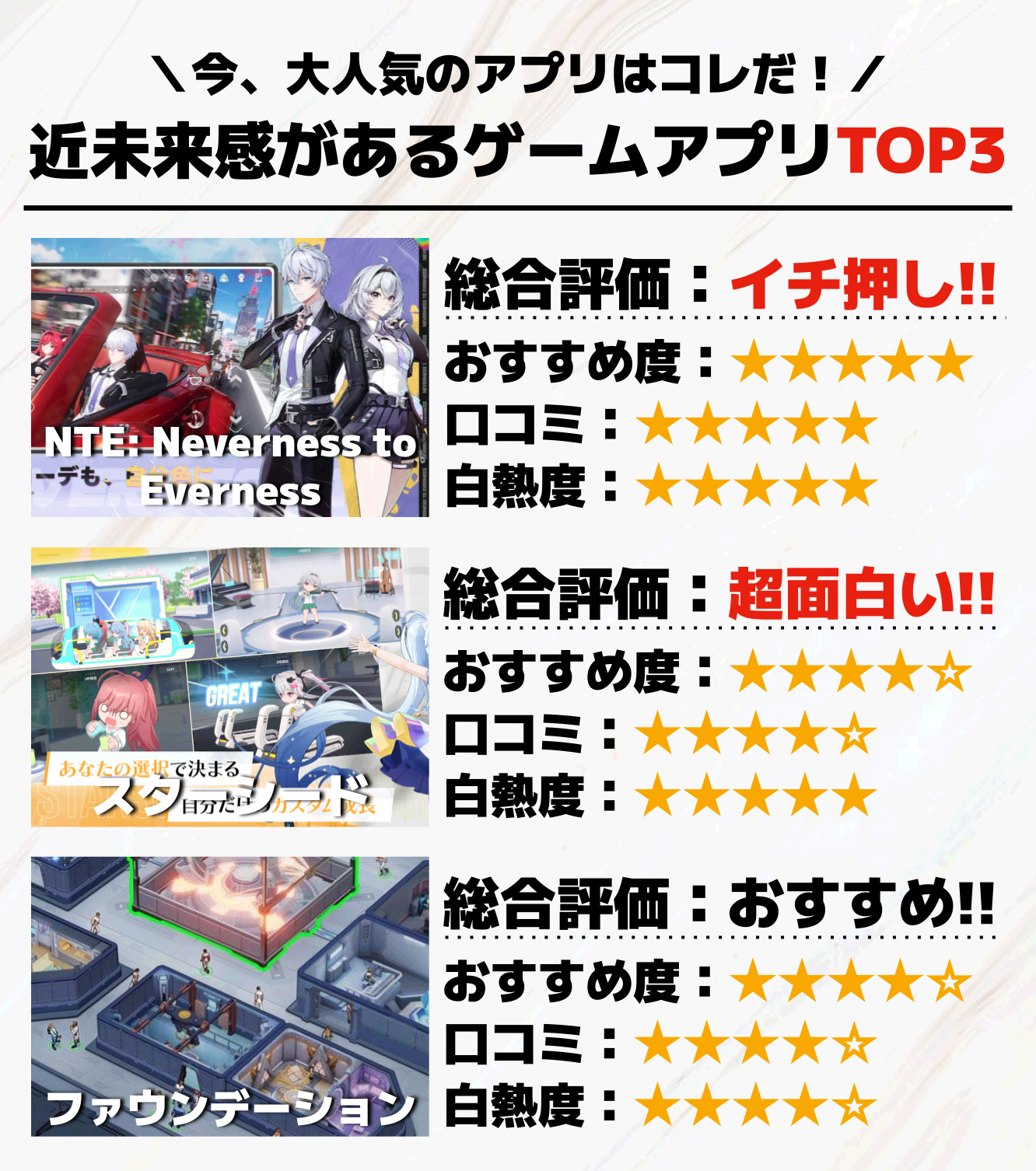 近未来感があるゲームアプリTOP3