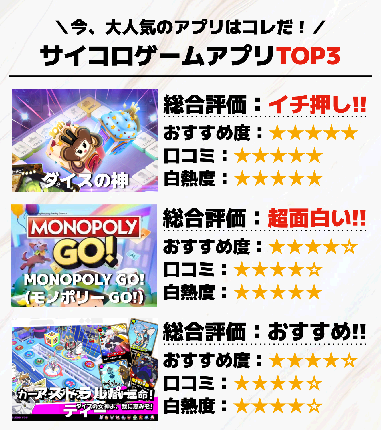 サイコロゲームアプリTOP3