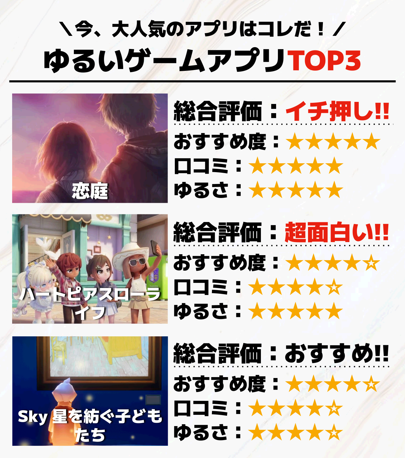 ゆるいゲームアプリTOP3