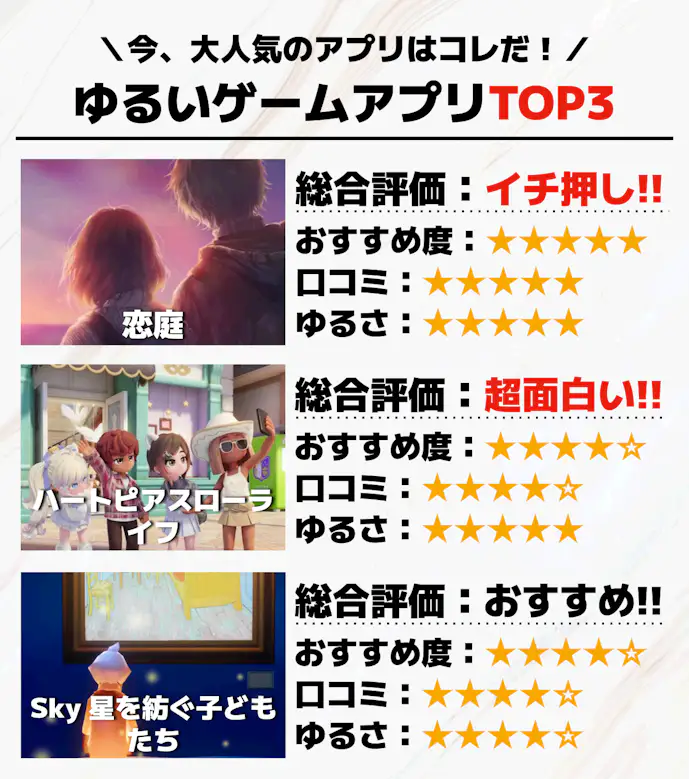 ゆるいゲームアプリTOP3