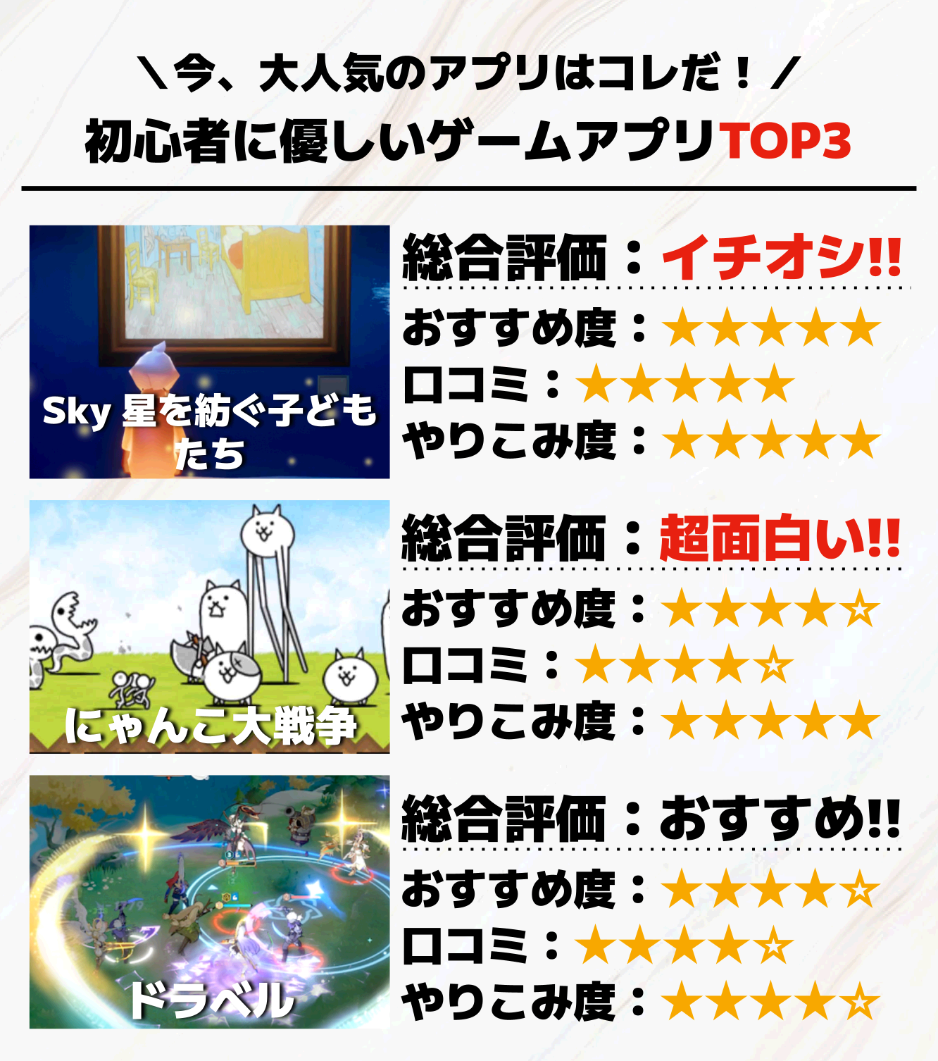 初心者に優しいゲームアプリTOP3