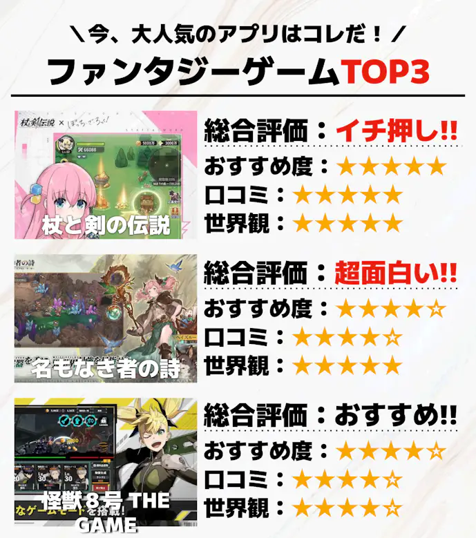 ファンタジーゲームアプリTOP3