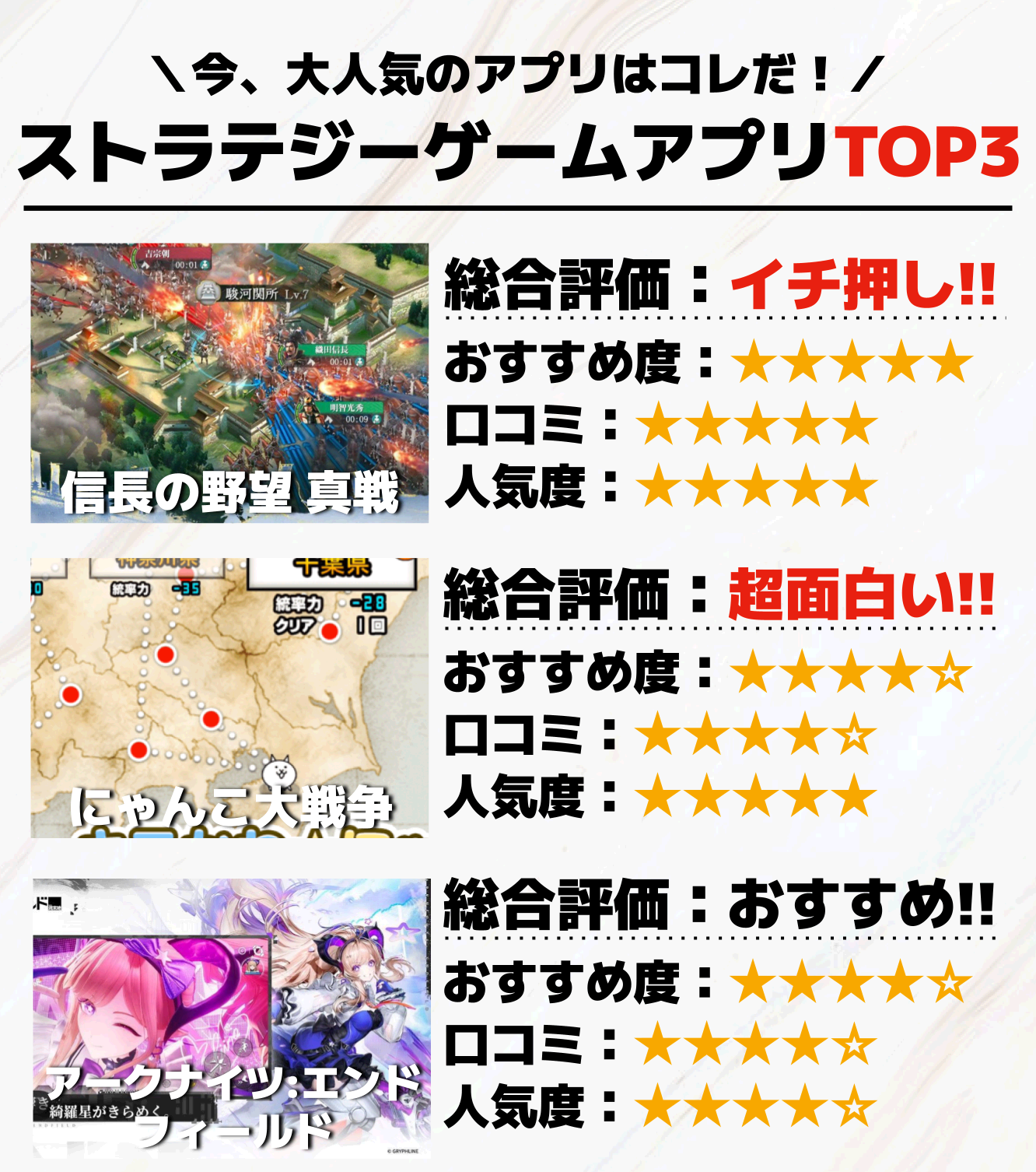 ストラテジーゲームアプリTOP3