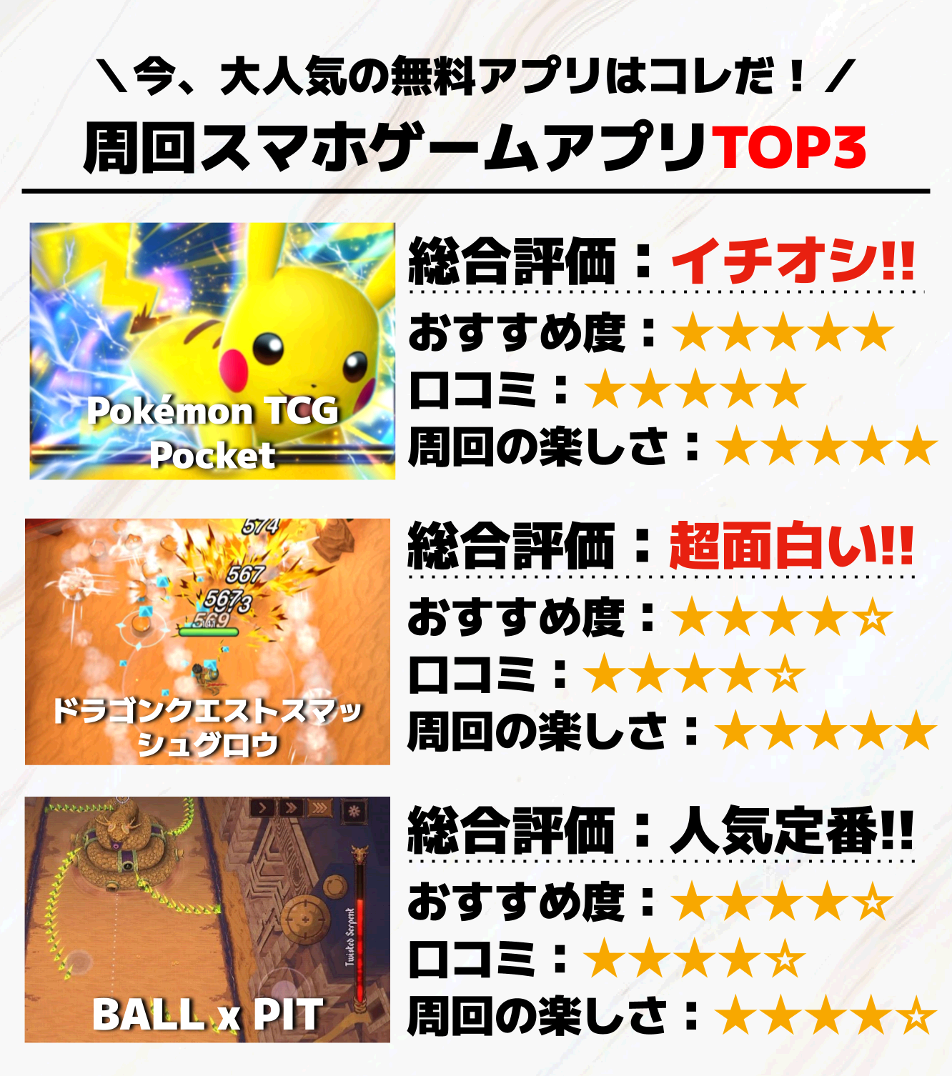 周回スマホゲームアプリTOP3