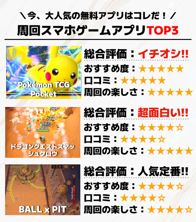 周回スマホゲームアプリTOP3