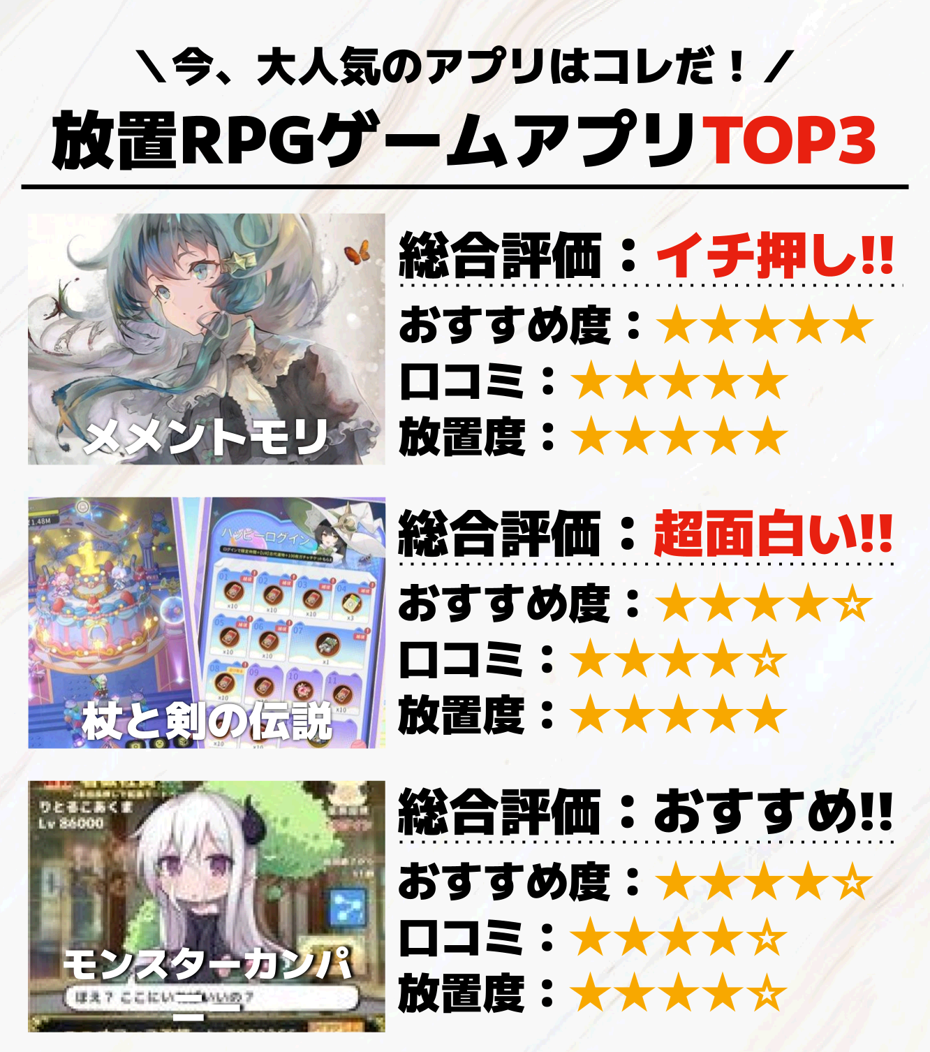 放置RPGゲームアプリTOP3