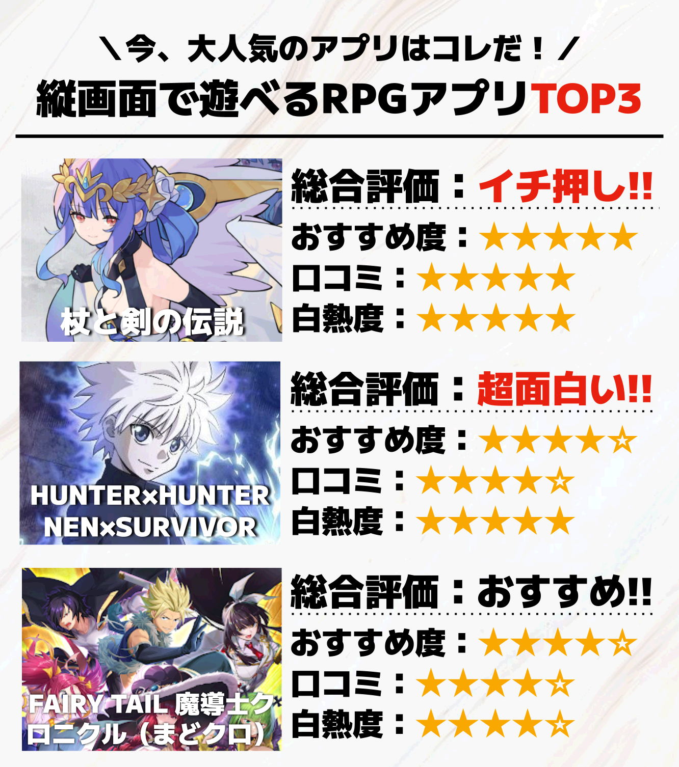 縦画面で遊べるRPGアプリTOP3