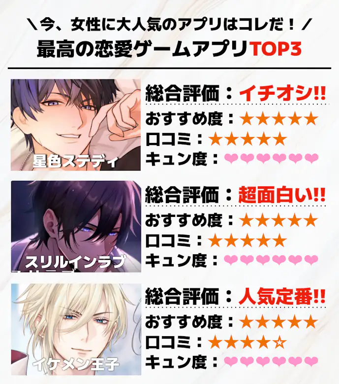 22._女性向け恋愛ゲームTOP3.png