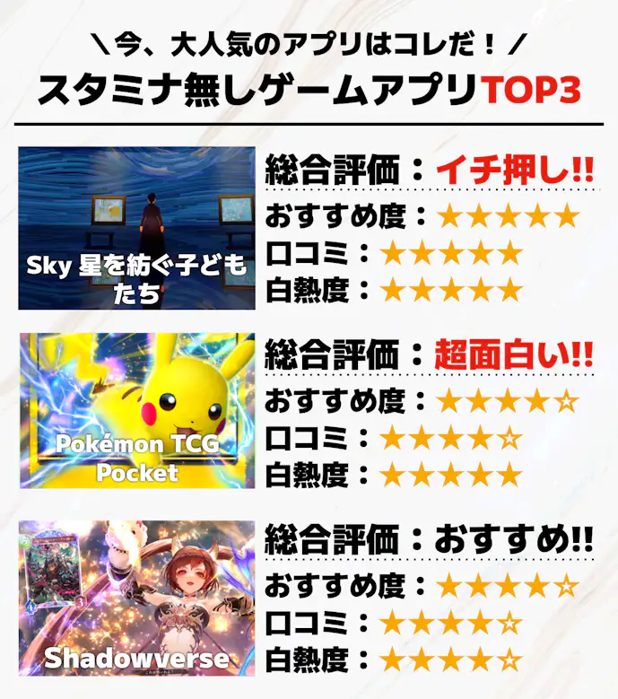 スタミナ無しゲームアプリTOP3