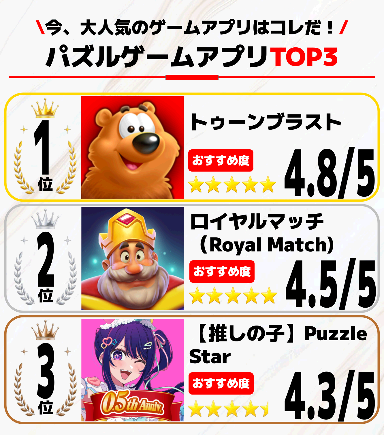 パズルゲームアプリTOP3