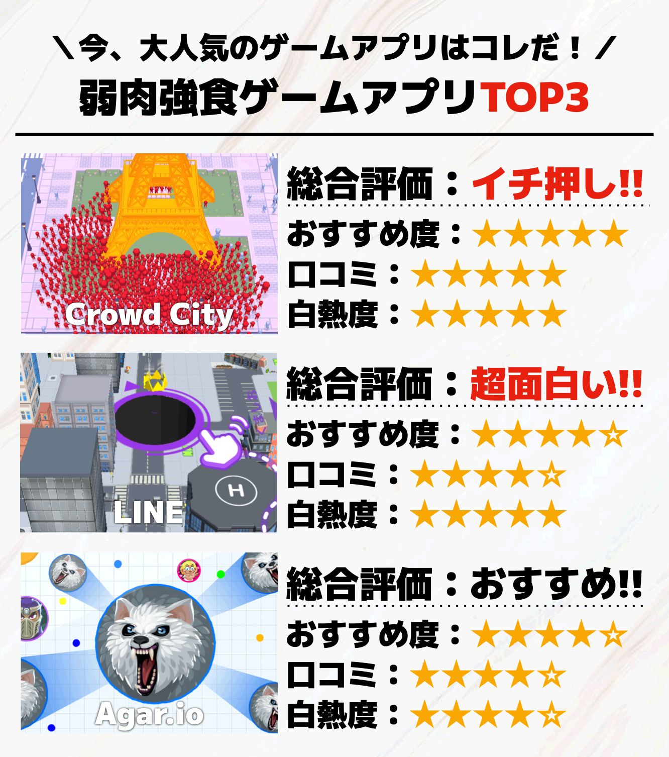 弱肉強食ゲームアプリTOP3 のコピーTOP3