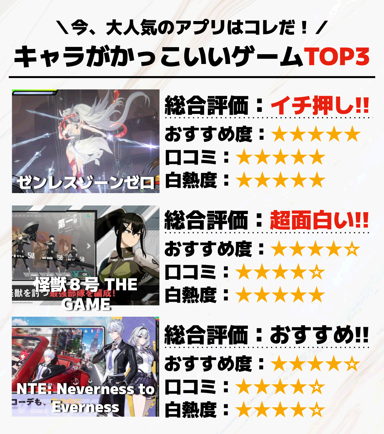 キャラがかっこいいゲームアプリTOP3