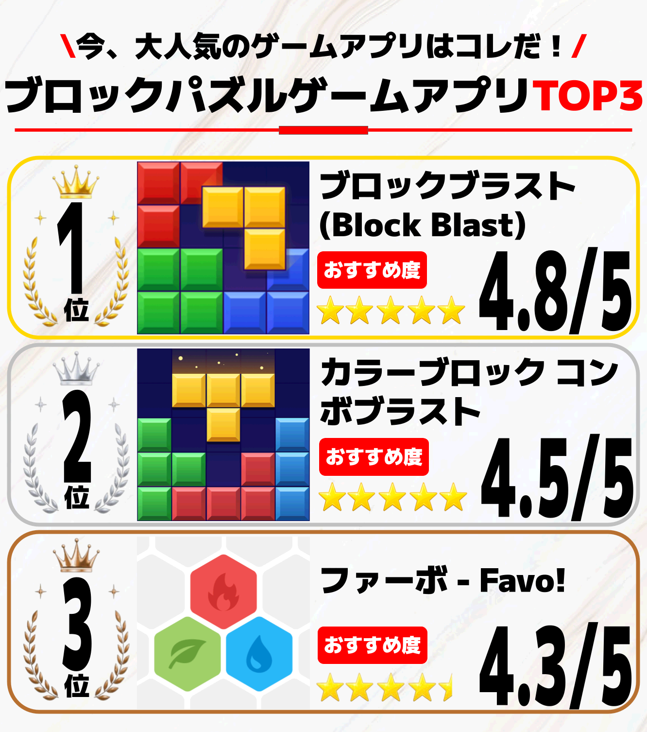 ブロックパズルゲーム無料アプリTOP3