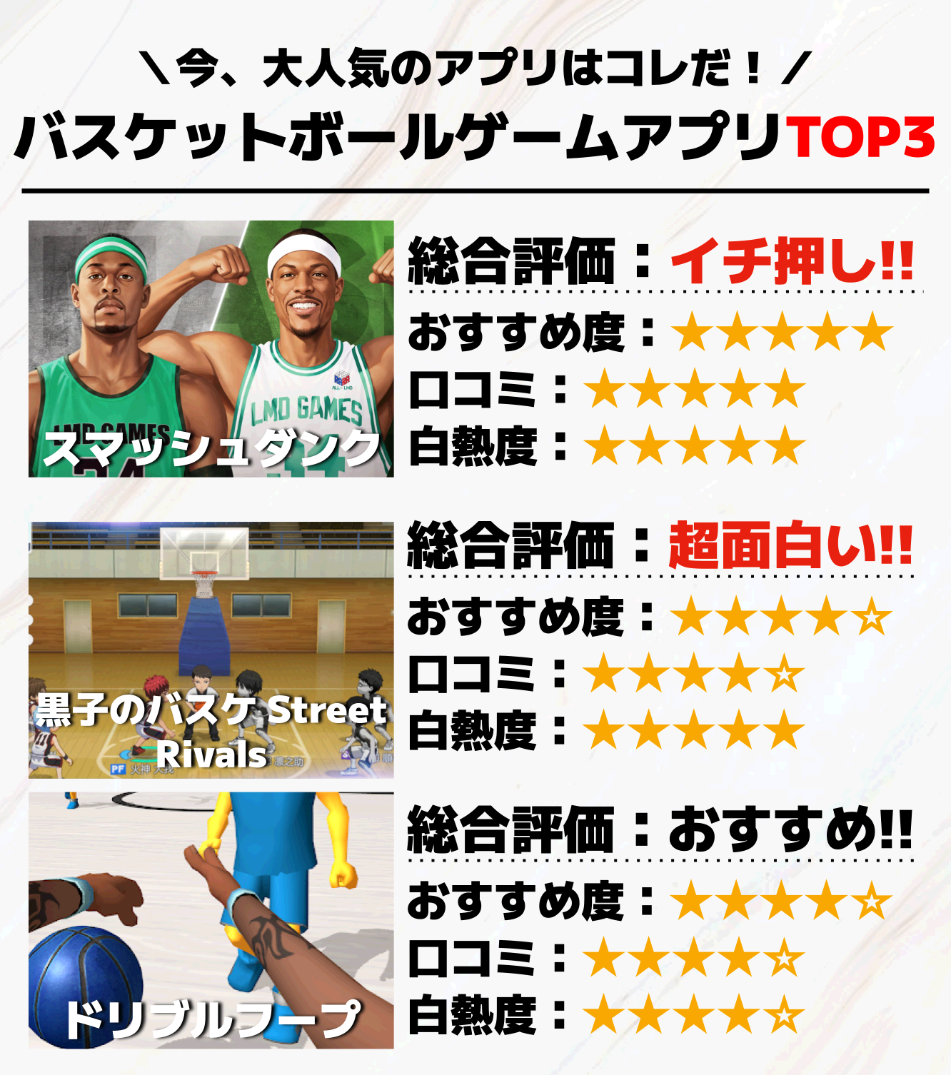 バスケットボールゲームアプリTOP3