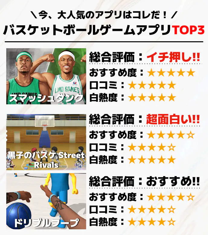 バスケットボールゲームアプリTOP3