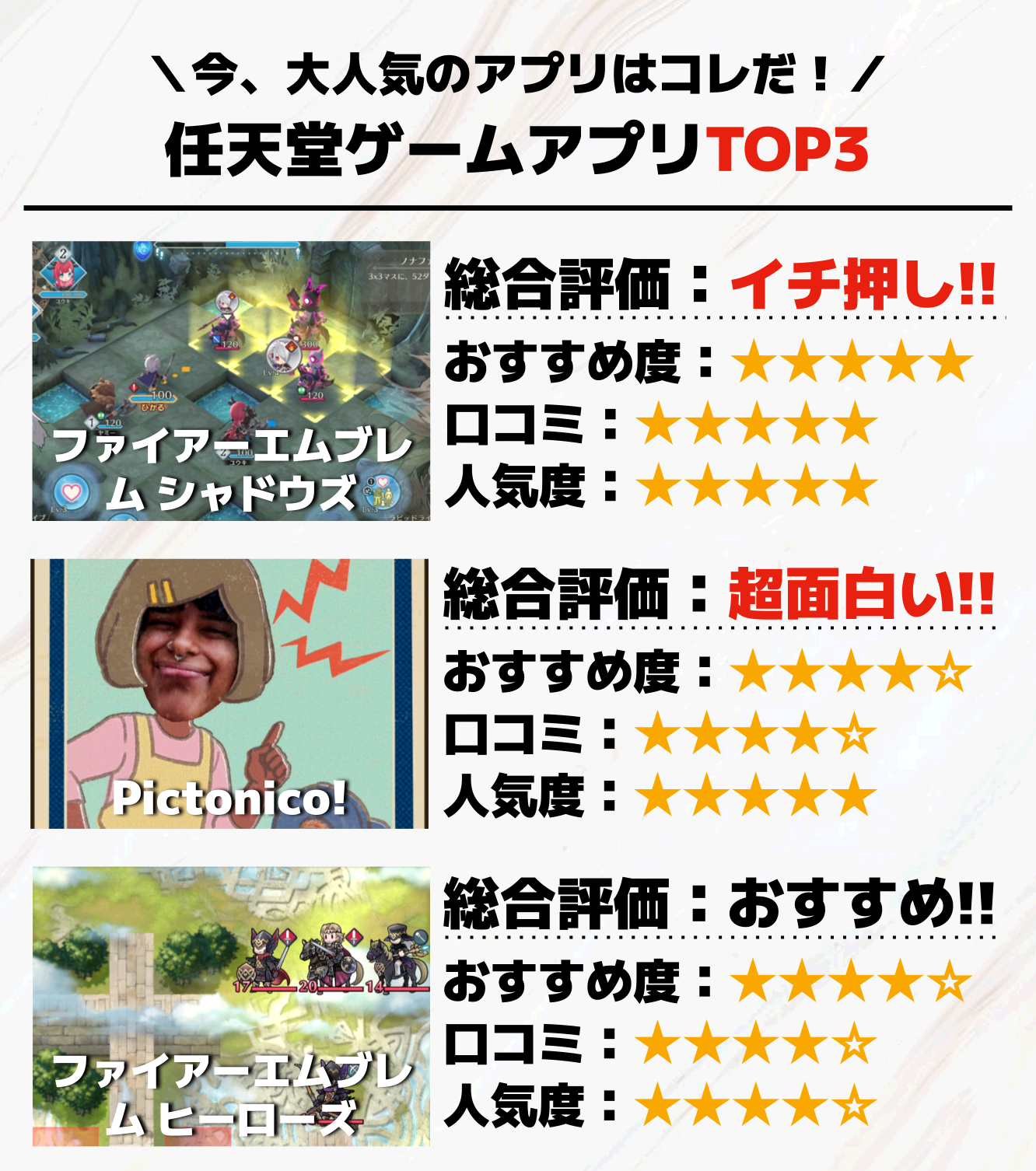 任天堂ゲームアプリTOP3
