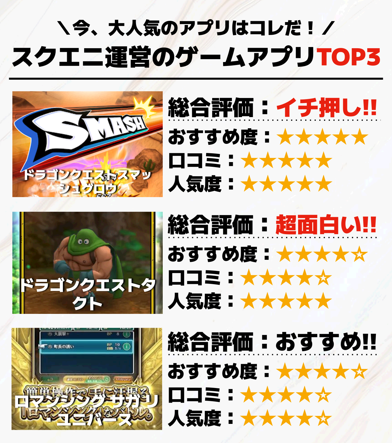 スクエニゲームアプリTOP3