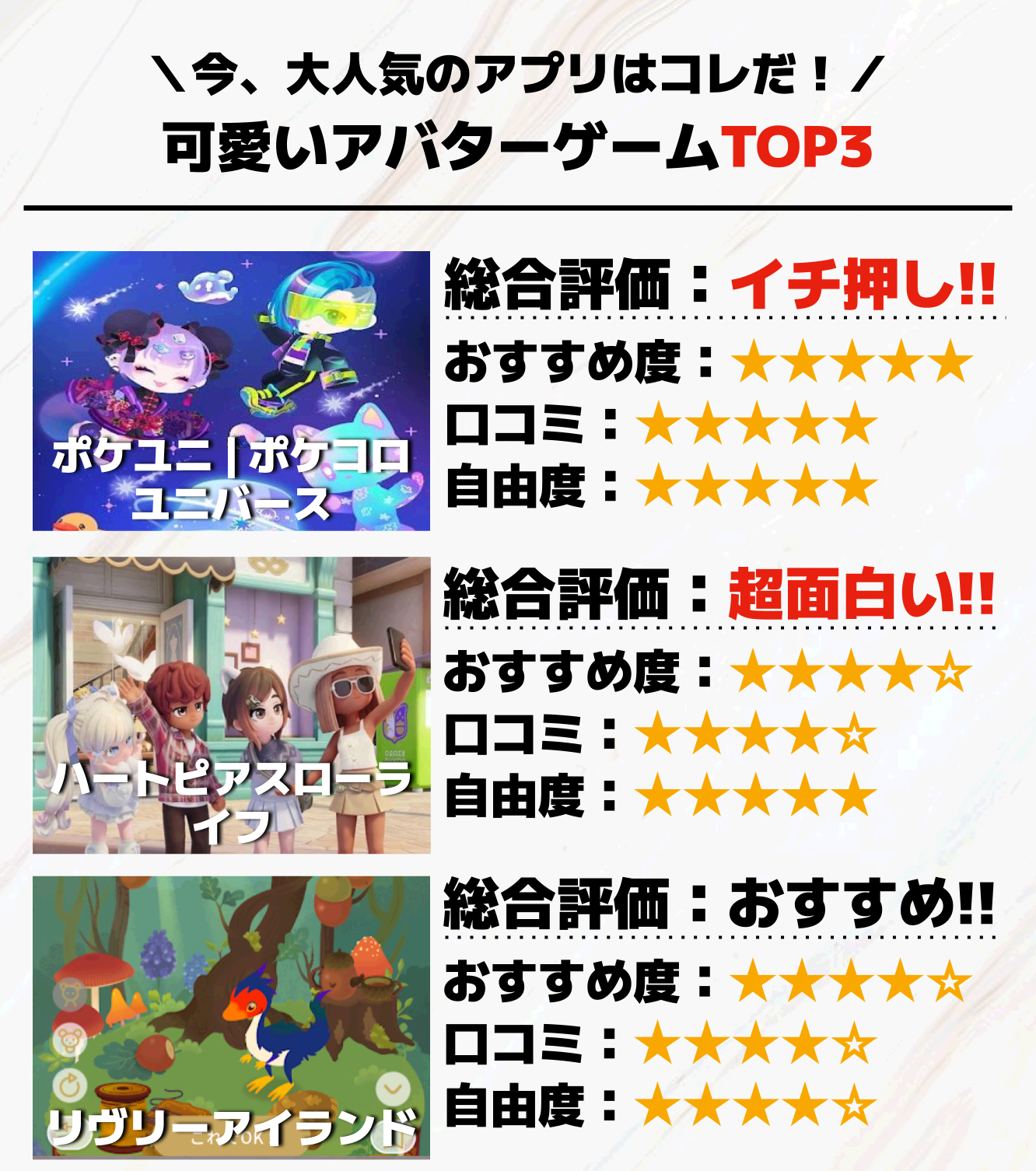 可愛いアバターゲームアプリTOP3