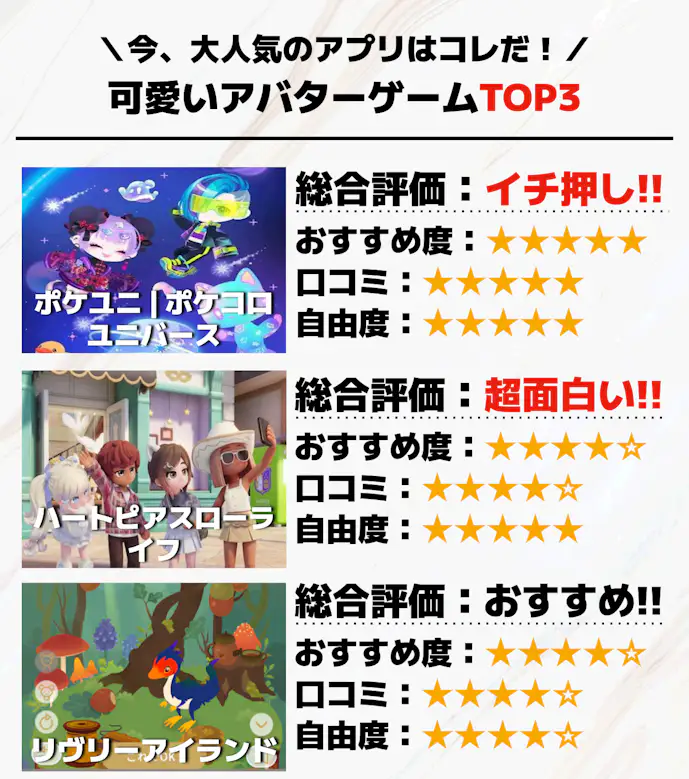 可愛いアバターゲームアプリTOP3