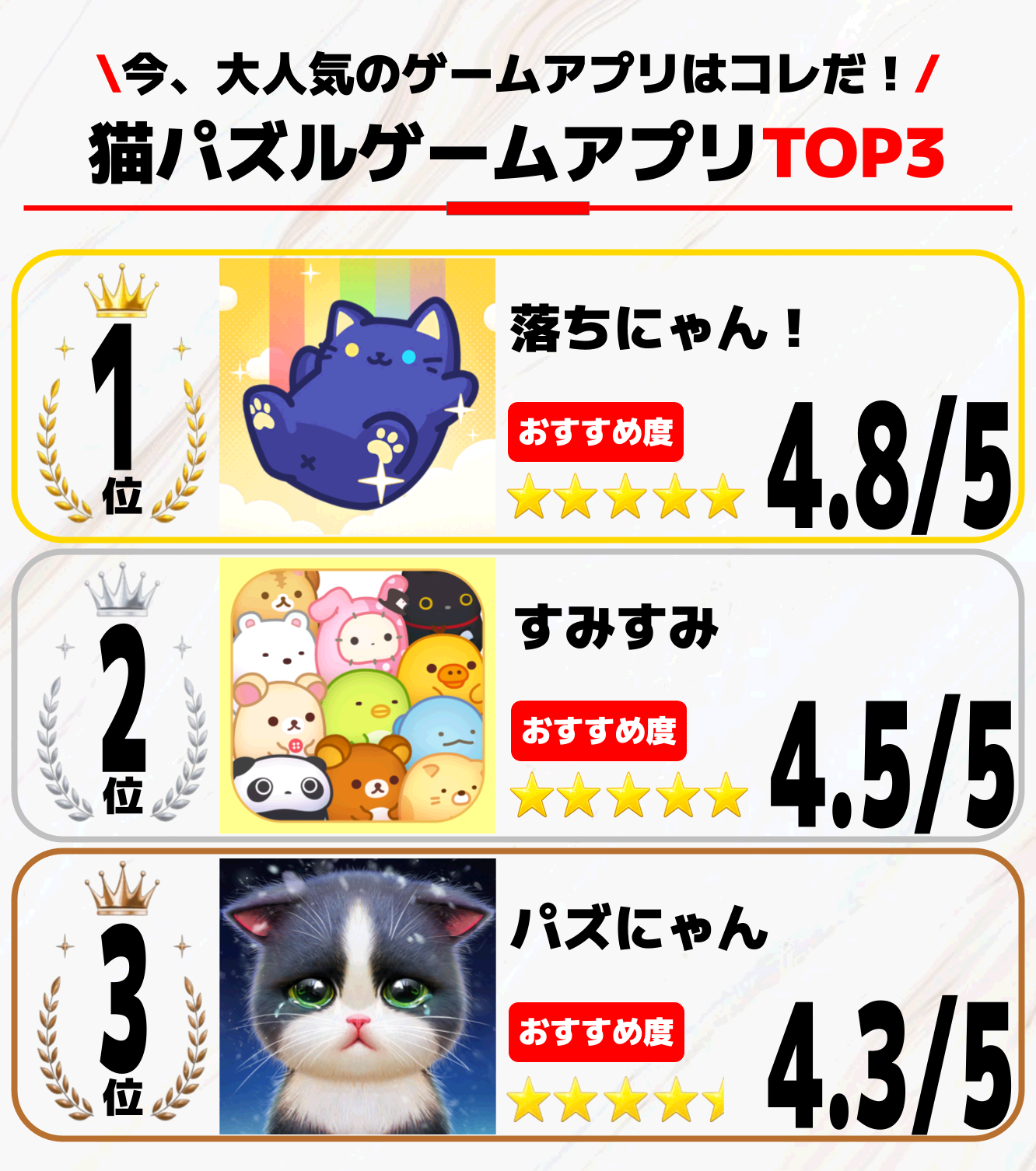猫 パズルゲームTOP3