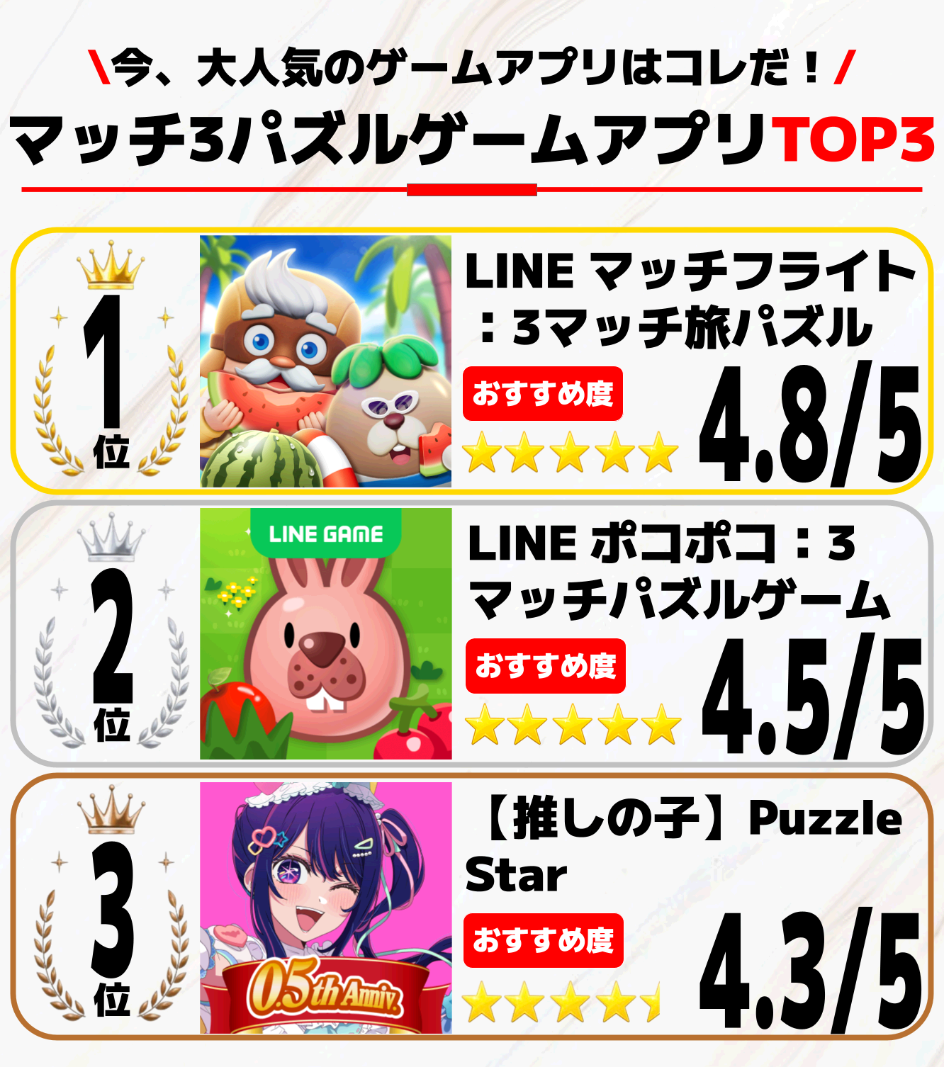 3マッチパズルTOP3