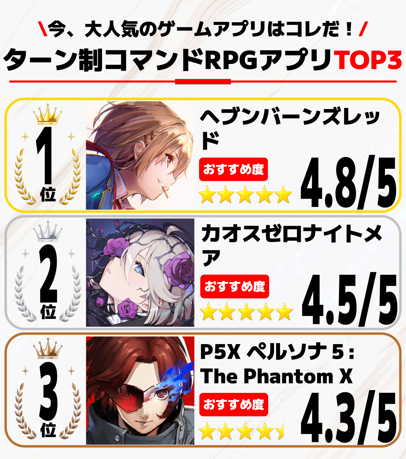 コマンドRPG アプリTOP3