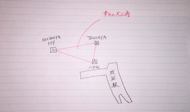 渋谷　ナンパスポット